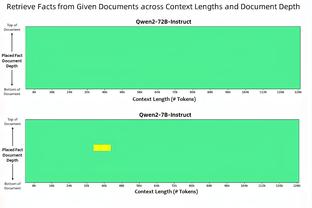 英力士承诺注资3亿美元重建老特拉福德，这让其股权进一步增加