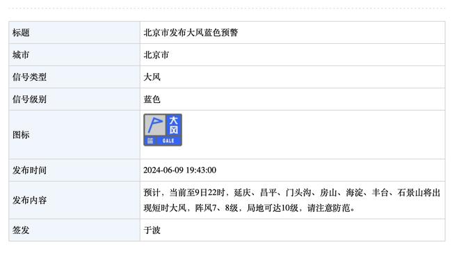 迪马济奥：米兰与黄潜谈妥加比亚提前结束租约，最快明天官宣